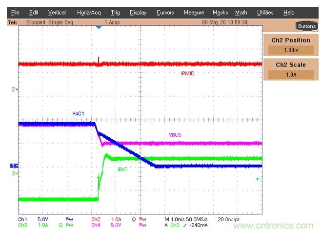 Buck-Boost集成電路提供更快的充電速度，更長的電池壽命