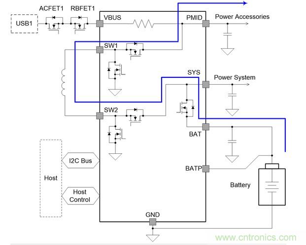 Buck-Boost集成電路提供更快的充電速度，更長的電池壽命