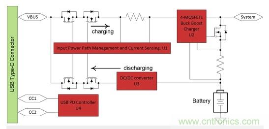 Buck-Boost集成電路提供更快的充電速度，更長的電池壽命
