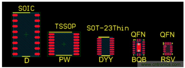 使用小尺寸、引腳式SOT-23薄型多路復(fù)用器克服最后時刻的需求變化