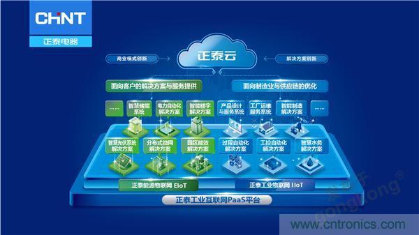 正泰昆侖 | 續(xù)寫(xiě)榮耀，領(lǐng)馭未來(lái)
