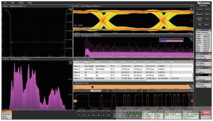 MSO6B專治抖動(dòng)！查找和診斷功率完整性問題導(dǎo)致的抖動(dòng)