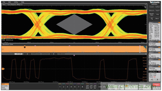 MSO6B專治抖動(dòng)！查找和診斷功率完整性問題導(dǎo)致的抖動(dòng)