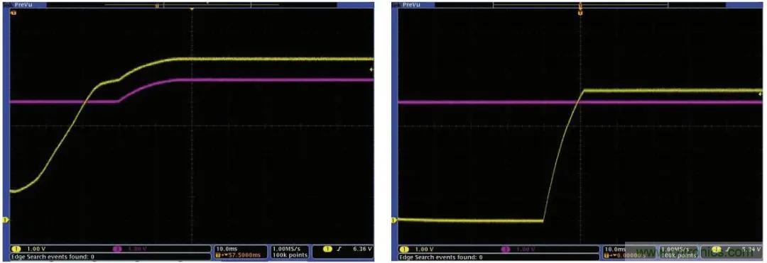拿出你的小本本，記好這些ADC輸入保護(hù)的設(shè)計(jì)經(jīng)驗(yàn)