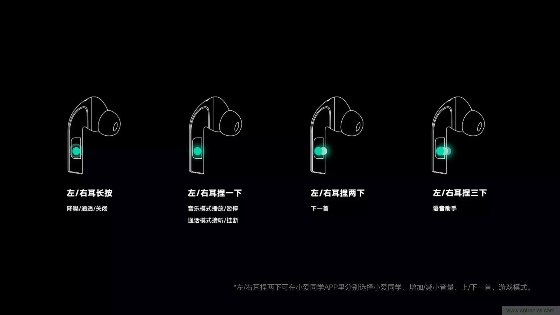 壓感技術在TWS耳機中日漸普及，NDT支持紫米打造高性價比爆款PurPods Pro