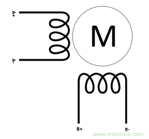 只要簡單接線配置，輕松將單級步進電機作為雙級步進電機進行驅(qū)動