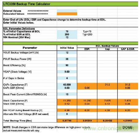 使用超級電容儲能：多大才足夠大？