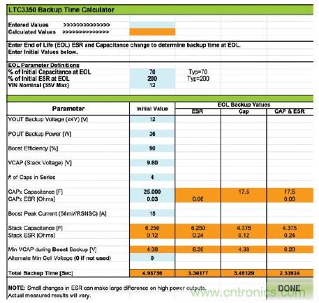 使用超級電容儲能：多大才足夠大？