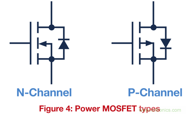 關(guān)鍵電源技術(shù)要素都有哪些？