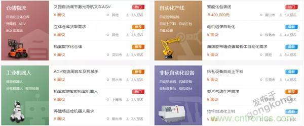 如果把研發(fā)外包的話&hellip;&hellip;工業(yè)產(chǎn)品云端協(xié)同研發(fā)效果幾何？