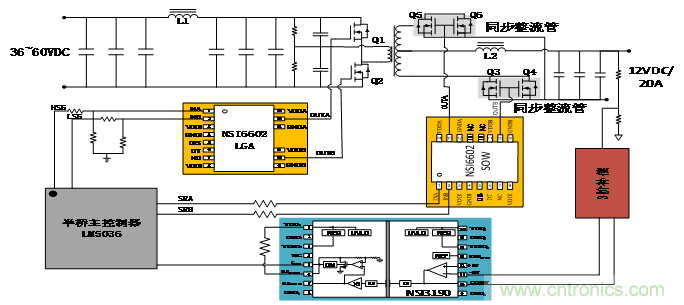 高功率電源應(yīng)用中需要怎樣的隔離驅(qū)動(dòng)？
