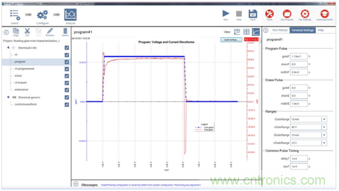 NVM測試要求發(fā)生演變，泰克4200A一體化測試解決方案集中進行表征