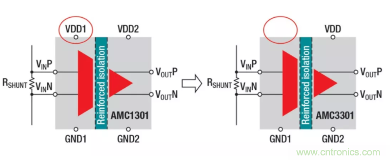簡(jiǎn)化隔離電流和電壓感應(yīng)設(shè)計(jì)，我們都需要一個(gè)&ldquo;它&rdquo;