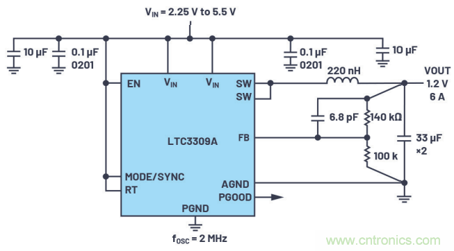 猜猜看，你的健康狀況監(jiān)護(hù)儀中有些啥?
