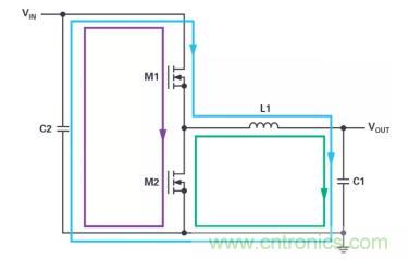 如何降低電路&ldquo;熱回路&rdquo;影響，實(shí)現(xiàn)低 EMI 高效電源器件設(shè)計(jì)