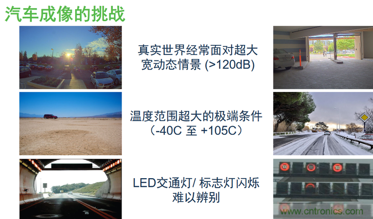 不只有電源IC，安森美還承包了全球80%的汽車ADAS傳感器