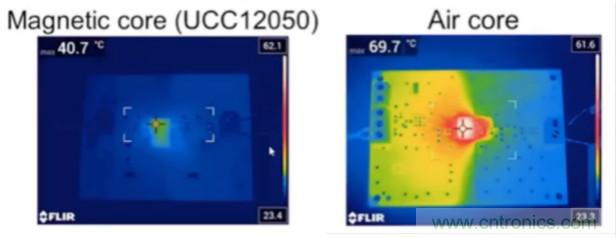 穿越隔離柵供電：TI教你一個好方法！