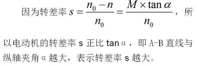 低效率電機也有可能節(jié)電嗎？其實，這是偽命題