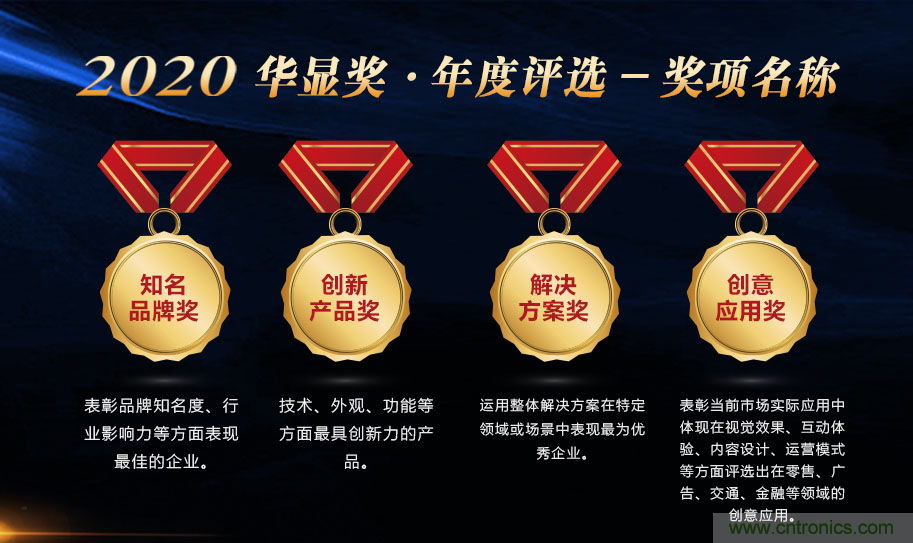 叮，您預(yù)定的2020 ISVE 深圳智慧顯示展參展攻略已送達(dá)，請(qǐng)查收！