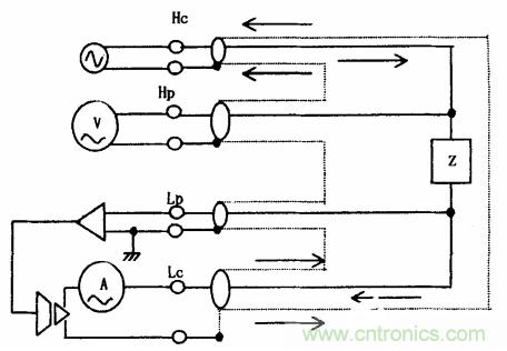 用LCR測(cè)試儀準(zhǔn)確測(cè)量電感、電容、電阻的連接方法及校準(zhǔn)