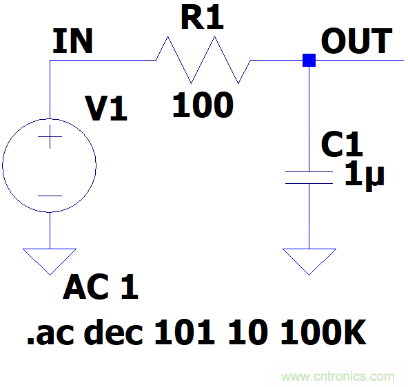 電路波特圖與極點、零點介紹