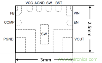 TI最強(qiáng)同步升壓變換器TPS61288，無(wú)線(xiàn)音箱升壓變換器的理想方案