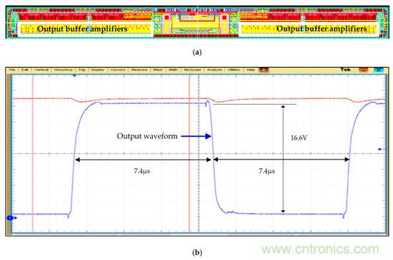 新型Class-AB緩沖放大器，適用于FPD應(yīng)用
