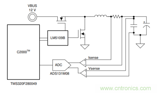 低成本、高精度的電池測試設備數(shù)字控制方案
