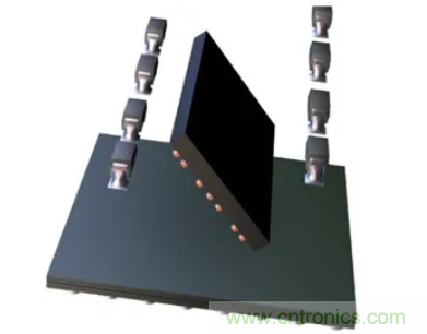 電子系統(tǒng)越來越復(fù)雜，我們需要更靈活的電源管理解決方案