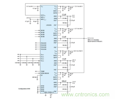 電子系統(tǒng)越來越復(fù)雜，我們需要更靈活的電源管理解決方案