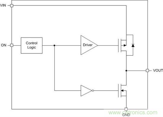 什么是負(fù)載開關(guān)？