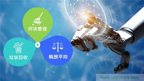 萬物互聯(lián)時(shí)代，海量數(shù)據(jù)的存儲(chǔ)之痛該如何破解？