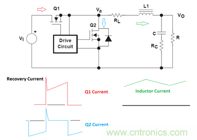 救世主GaN來了！第1部分：體二極管反向恢復(fù)