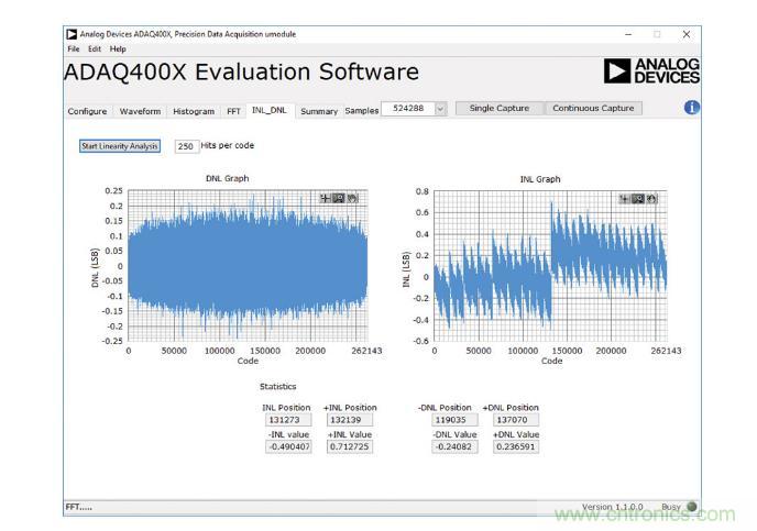 如何設(shè)計(jì)精密數(shù)據(jù)采集子系統(tǒng)方案來(lái)降低硬件開(kāi)發(fā)的壓力？