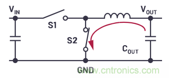 為什么要使用四象限穩(wěn)壓器？