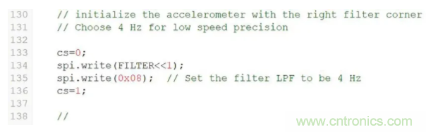 化&ldquo;壓力&rdquo;為&ldquo;動力&rdquo;，這款加速度計在嚴(yán)苛環(huán)境下依舊出色！