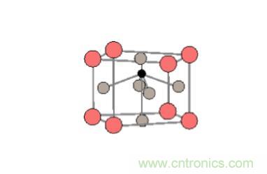 什么是鐵電存儲(chǔ)器？
