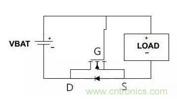 如何解決MOS管小電流發(fā)熱？