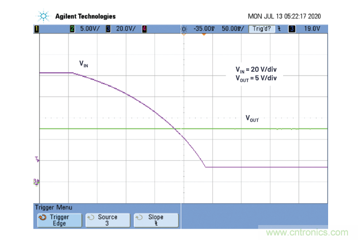 在源電壓5 V至140 V的電氣系統(tǒng)中，如何維持偏置電壓呢？