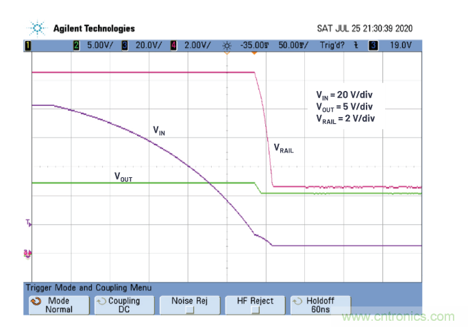 在源電壓5 V至140 V的電氣系統(tǒng)中，如何維持偏置電壓呢？