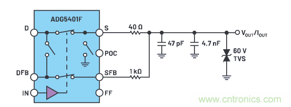 輸出 DAC 和過壓保護 SPST 開關(guān)組合精準(zhǔn)又穩(wěn)健，你覺得如何？