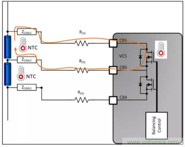 想增強(qiáng)電動汽車的熱管理？來了解電池自主平衡功能！