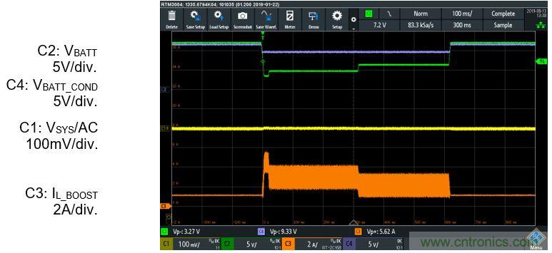 預(yù)升壓參考設(shè)計，解決冷啟動瞬變的簡單解決方案