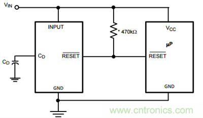 為系統(tǒng)安全選擇電壓檢測器、監(jiān)控器和復(fù)位IC：第2部分