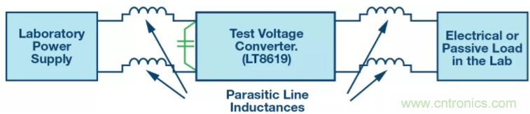 送您開關(guān)穩(wěn)壓器測試小技巧，新年必備新技能
