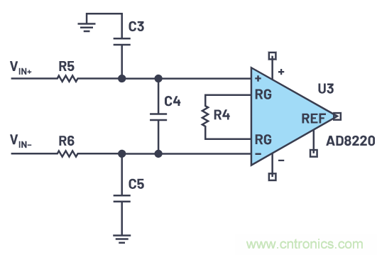 一個簡單的三角形符號到底意味著什么？