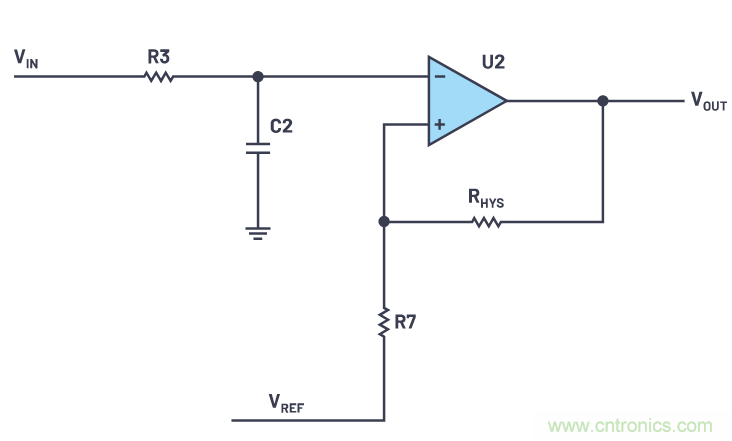 一個簡單的三角形符號到底意味著什么？