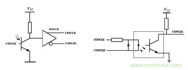 如何實現(xiàn)多伺服電機同步控制？