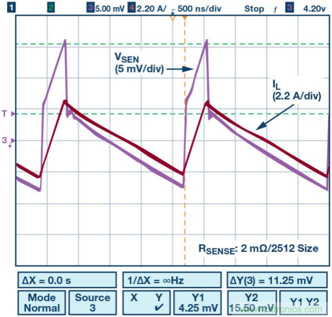 開(kāi)關(guān)模式電源電流檢測(cè)&mdash;&mdash;第三部分：電流檢測(cè)方法