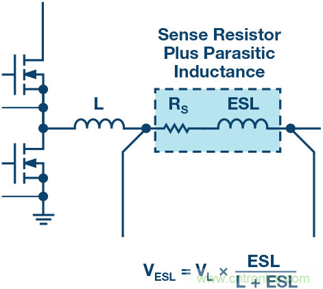 開(kāi)關(guān)模式電源電流檢測(cè)&mdash;&mdash;第三部分：電流檢測(cè)方法